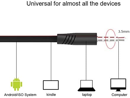 Kindle Fire Earbuds, Fire HD 8 HD 10,Xperia XZ Premium/Xperia XZs/ L1,in Ear Headset Smart Android Cell Phones Wired Earbuds for Google Pixel 4A - Image 5
