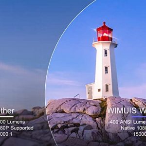 Native 1080P 5G WiFi Bluetooth Projector 4K Support, 400 ANSI WIMIUS Outdoor Movie Projector with 300″ Display , 4P/4D Keystone, 50% Zoom, Video Projector Compatible iOS/Android/TV Stick/PS4/PPT