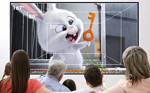 Mini Projector, PVO Portable Projector for Cartoon, Kids Gift, Outdoor Movie Projector, LED Pico Video Projector for Home Theater Movie Projector with HDMI USB Interfaces and Remote Control - Image 7