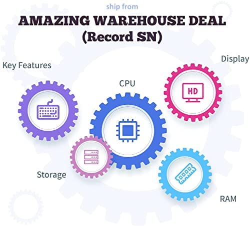 Newest 2022 HP 15.6in FHD Business Laptop, AMD Ryzen 5 5500U 6 core CPU (Beat i7-1160G7, up to 4GHz), 16GB RAM, 512GB PCIe NVMe SSD, AMD Radeon Graphics, WiFi, Windows 11, Blue + Generic Accessories - Image 7