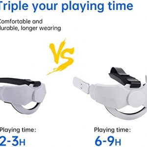 Oculus Quest 2 Upgraded Headset Battery Pack, Fast Charging VR Power, Lightweight and Comfortable Adjustable Convenient Decompression VR Headset, Enhanced VR Comfort and Game time