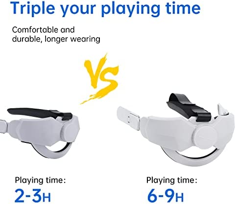 Oculus Quest 2 Upgraded Headset Battery Pack, Fast Charging VR Power, Lightweight and Comfortable Adjustable Convenient Decompression VR Headset, Enhanced VR Comfort and Game time - Image 2