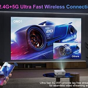 ONOAYO 5G WiFi Outdoor Projector 4K Supported, 13000L 450 ANSI LM FHD Native 1080P Bluetooth Projector, ±50° 4P/4D Keystone & 50% Zoom, Full Sealed Optical/LCD/LED Wireless Home Portable Projector