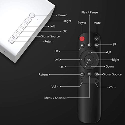 Mini Projector, PVO Portable Projector for Cartoon, Kids Gift, Outdoor Movie Projector, LED Pico Video Projector for Home Theater Movie Projector with HDMI USB Interfaces and Remote Control - Image 8