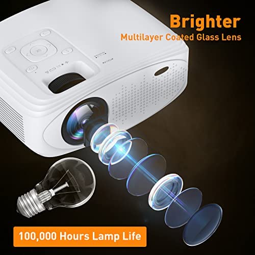 Projector, 9500L Projector with WiFi and Bluetooth - CRAZVIEW 5G Portable Video Projector , Outdoor Projector Native 1080P Support 350'' Display Compatible with Android/iOS/Tv Stick/Pc - Image 8