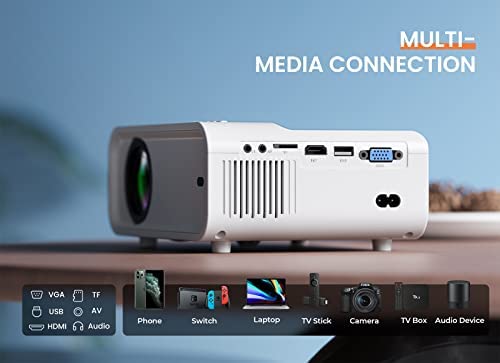 WiFi Mini Projector, ACROJOY 9000 Lumens Video Projector w/ Tripod, HD 1080P & 240" Display Supported, Portable Movie Outdoor Projector Compatible with TV Stick, HDMI, VGA, TF, AV, USB, iOS & Android… - Image 5