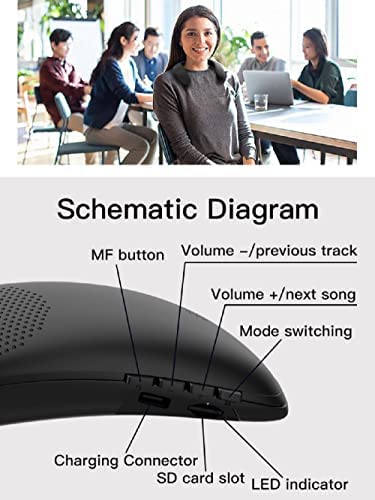 Neckband Speaker PS5 Bluetooth Adapter Accessories Set, BT5.1 Low Latency Wireless Audio Transmitter & Neck Wearable Speaker 3D Stereo Sound Headphone for PS5 Controller,Support FM Radio/Micro SD Card - Image 2