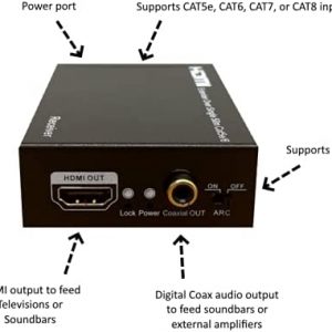 8×8 HDbaseT Matrix HIGH Definition SWITCHER with 8 Receivers (CAT5e or CAT6) 1080p HDMI HDCP2.2 HDTV Routing SPDIF Audio CONTROL4 Savant Home Automation (8×8 HDbaseT Matrix with 1 HDMI Output)