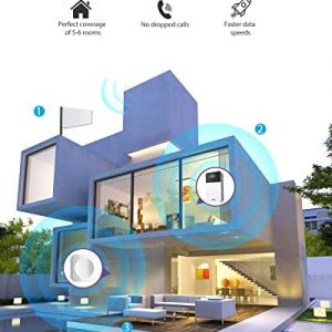 HiBoost Cell Phone Signal Booster, Upgraded Kit Support up to 6,000 sq ft with 2 Indoor Antennas, APP Support, 4G 5G LTE Data for All US Carriers -Verizon, AT&T, T-Mobile, Sprint ect, FCC Approved