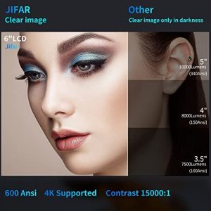 HD1080P 5G WiFi Bluetooth Projector 4K with 450″ Display,2022 Upgraded 15000Lumen Outdoor Movie Projector Support 4k,Dolby,Zoom,Correct Keystone,4K Projector Compatible W/TV Stick,iOS,Android,PS5