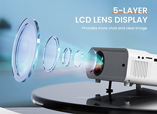 WiFi Mini Projector, ACROJOY 9000 Lumens Video Projector w/ Tripod, HD 1080P & 240" Display Supported, Portable Movie Outdoor Projector Compatible with TV Stick, HDMI, VGA, TF, AV, USB, iOS & Android… - Image 3