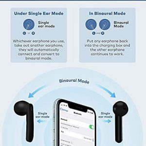 Wireless Earbuds, Bluetooth 5.1 Earbuds HiFi Sterero with 35H Playtime, IPX5 Waterproof True Wireless Earbuds with Microphone, Bluetooth Headphones for Sport and Working,for Android/iOS/Mac etc