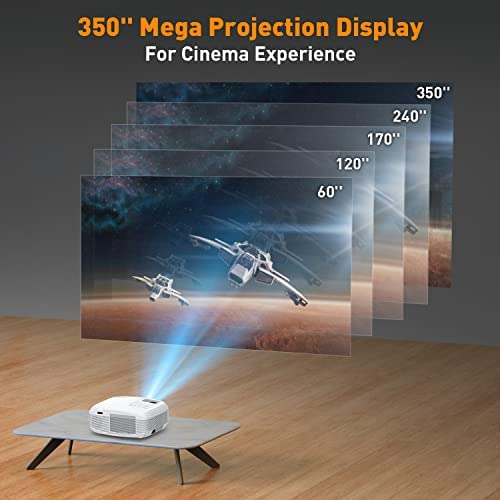 Projector, 9500L Projector with WiFi and Bluetooth - CRAZVIEW 5G Portable Video Projector , Outdoor Projector Native 1080P Support 350'' Display Compatible with Android/iOS/Tv Stick/Pc - Image 5