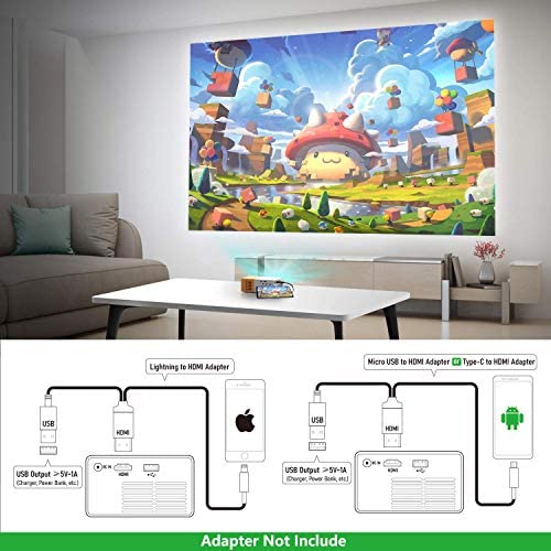 Mini Projector, PVO Portable Projector for Cartoon, Kids Gift, Outdoor Movie Projector, LED Pico Video Projector for Home Theater Movie Projector with HDMI USB Interfaces and Remote Control - Image 5