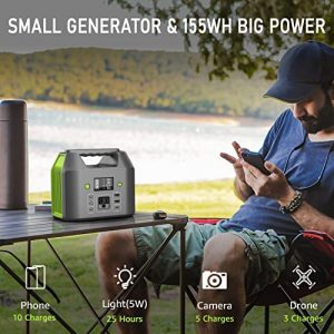 Portable Power Station 155Wh, EnginStar 110V 150W Power Bank with AC Outlet, 6 Outputs External Battery Pack, Portable Laptop Charger Backup Lithium Battery with LED Light for Home Camping