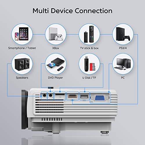 DRJ Upgrade 7500Lumens Mini Projector Outdoor Movie Projector with 100Inch Projector Screen, Full HD 1080P Projector Supported, Compatible with TV Stick, Video Games, HDMI, USB, TF, VGA, AUX, AV, PS4 - Image 7