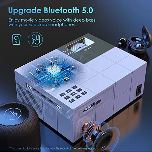 Native 1080P 5G WiFi Bluetooth Projector 4K Support, 340 ANSI YOWHICK Outdoor Movie Projector with Screen and 300" Display, Video Projector Compatible w/iOS/Android/Win/TV/PS5, White - Image 4