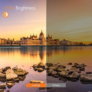 Mini Projector, AuKing 2022 Upgraded 1080P Supported Outdoor Projector, Projector for Outdoor Use Compatible with HDMI, USB, Laptop, iOS and Android Phone