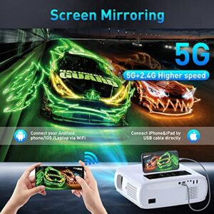 Projector with WiFi and Bluetooth, GROVIEW 9500L Native 1080P Projector, 300” Full HD Movie Projector, Bluetooth projector, Supports 4K & Zoom, 5G Sync phone Screen, Compatible w/Laptop/PC/DVD/TV/PS5