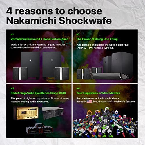 Nakamichi Shockwafe Ultra 9.2.4 Channel 1000W Dolby Atmos/DTS:X Soundbar with Dual 10" Subwoofers (Wireless) & 4 Rear Surround Speakers. Enjoy Plug and Play Explosive Bass & High End Cinema Surround - Image 7