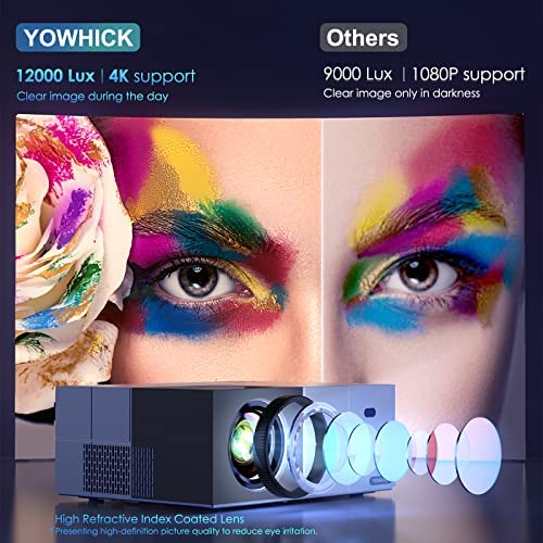Native 1080P 5G WiFi Bluetooth Projector 4K Support, 340 ANSI YOWHICK Outdoor Movie Projector with Screen and 300" Display, Video Projector Compatible w/iOS/Android/Win/TV/PS5, White - Image 2