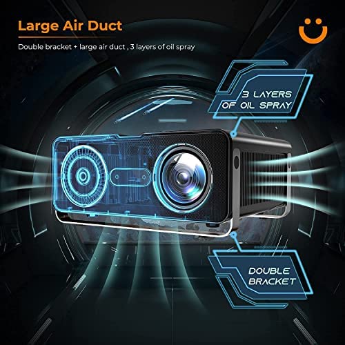 YABER V10 5G WiFi Bluetooth Projector 9800L Full HD 1080P 400 ANSI Lumen Projector Carry Bag Included Support 4K, 4D/4P Keystone&Zoom, Home Theater&Outdoor Video Projector for iOS/Android/PC/PPT/PS5 - Image 6