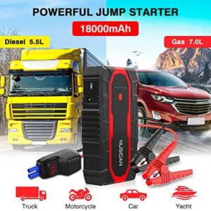 Car Battery Jump Starter, NUSICAN 1500A Lithium Car Starter (Up to 7L Gas & 5.5L Diesel Engine) 12V Auto Lithium Battery Booster for Cars, Trucks, SUV, Portable Power Pack with USB Quick Charge 3.0