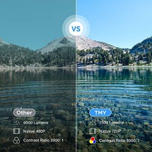 TMY Projector 7500 Lumens with 100″ Projector Screen, 1080P Full HD Supported Portable Projector, Mini Movie Projector Compatible with TV Stick Smartphone HDMI USB AV, for Home Cinema & Outdoor Movies