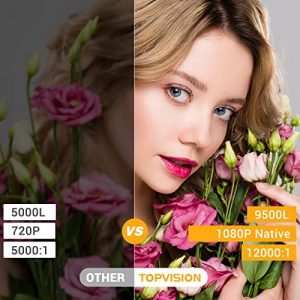 Projector with WiFi and Bluetooth, Native Full HD 1080P Portable Movie Projector, 9500Lux, Touch Screen, 350” Outdoor Projector Supports 4K & Zoom, Compatible with Phone, PC, Laptop, TV Stick, PS5