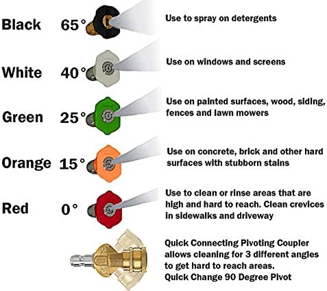 Pressure Washer Gun Accessories Kit: 4000 PSI Power Washer Wand Attachment w/High Pressure Extension, Pivot Connector, Male Adapter Parts & Quick Connect Water Spray Nozzles for Car Wash or Concrete - Image 5