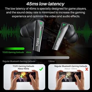 TOZO G1 Wireless Earbuds Bluetooth Gaming Headphones with Microphone High Sensitivity in-Ear Headset with Game/Music Mode Breathing Light and 45ms Ultra Low-Latency Specially Designed for Gaming