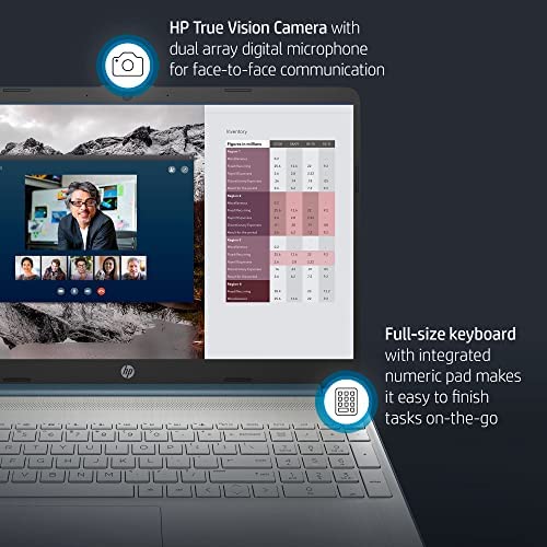 Newest 2022 HP 15.6in FHD Business Laptop, AMD Ryzen 5 5500U 6 core CPU (Beat i7-1160G7, up to 4GHz), 16GB RAM, 512GB PCIe NVMe SSD, AMD Radeon Graphics, WiFi, Windows 11, Blue + Generic Accessories - Image 6