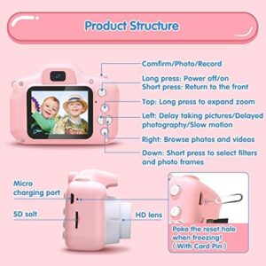 Acuvar Full 1080P Kids Selfie HD Compact Digital Photo and Video Rechargeable Camera with 32GB TF Card & 2″ LCD Screen and Micro USB Charging Drop Proof (Pink)