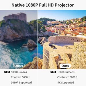 5G WiFi Native 1080P Projector 4K Supported, Smart Android Outdoor Movie Projector with Bluetooth, Digital Keystone/Zoom, Home Theater Projector Wireless Mirroring for Phone Laptop TV Stick HDMI USB