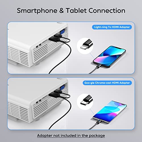 DRJ Upgrade 7500Lumens Mini Projector Outdoor Movie Projector with 100Inch Projector Screen, Full HD 1080P Projector Supported, Compatible with TV Stick, Video Games, HDMI, USB, TF, VGA, AUX, AV, PS4 - Image 3