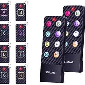 Upgraded Key Finder with Extra Backup RF Transmitter and Lanyards, Simjar Wireless RF Item Locator Tracker Support Remote Control with Loud Beep – Pet/Wallet/Phone/Glasses Tracker