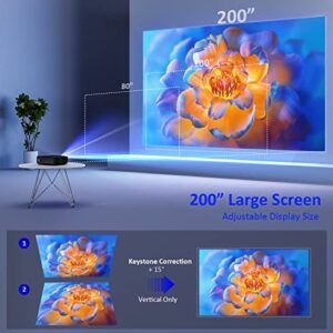 NexiGo PJ20 Outdoor Projector, 350 ANSI Lumens, Movie Projector with WiFi and Bluetooth, Native 1080P, Dolby_Audio Sound Support, Compatible w/ TV Stick,iOS,Android,Laptop,Console