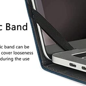 Shellman Case Cover for Lenovo 16 Inch Yoga 7i 2 in 1 / Yoga 16s 2022 / IdeaPad Slim 7 Pro Laptop Accessories,PU Leather Protective Hard Shell Case,S016-Blue